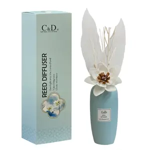 Ceramic flameless aroma diffuser for home and hotel bedrooms, long-lasting fragrance, high-end decorative piece, aroma incense air freshener