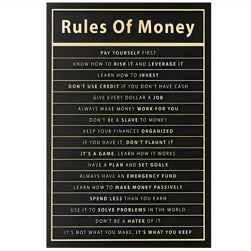 1 Piece Money Rules Inspirational Canvas Print, Motivational Quote Print - Wooden Frame Financial Quotes Wall Art, Suitable for Entrepreneurs, Wealth Theme Office and Home Decoration - Canvas Material, Bold Text Work