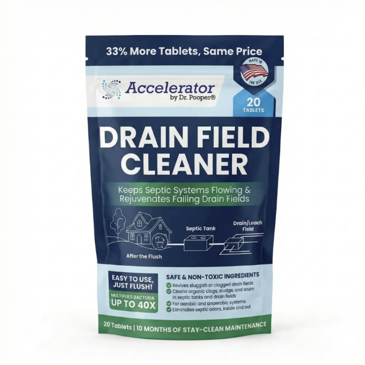 Dr Pooper DRP Drain Field Cleaner - 40x Faster Breakdown, Odor Neutralizer, Non-Toxic, Made in USA