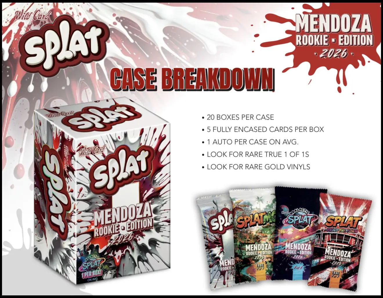 2026 Wildcard Fernando Mendoza Splat Hobby Jumbo Box