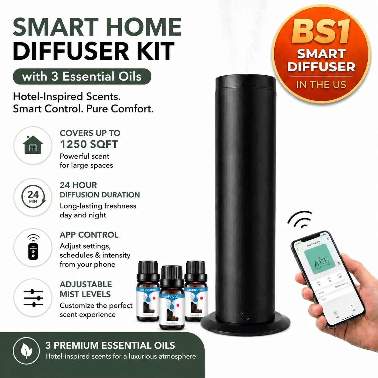 Smart Home Aroma Diffuser Kit with 3 Essential Oils - App Control, Hotel-Scent Fragrance, Scented Freshener, Covers Large Rooms Up to 1250 Sqft