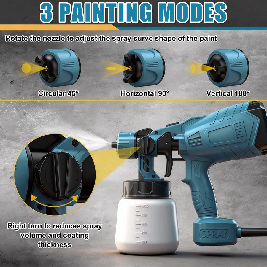 Paint Sprayer,3 Spray Modes 3 Nozzles,Easy Clean,All-in-One DIY Paint Gun,Great Gift Idea