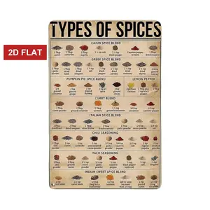 Retro metal logo, fun kitchen hanging decoration, home dining room wall decoration, unique chef gift creativity, 8x12-inch metal signs