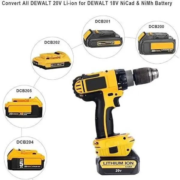 This adapter provides DeWalt 18V tool users with a reliable solution to make existing tools compatible with newer 20V batteries, while ensuring the product's safety and compliance.