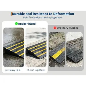 Garvee Heavy Duty Rubber Threshold Ramp for Doorways & Steps – 33,000 lbs Capacity – Non-Slip, Portable Curb Ramp for Wheelchairs, Scooters, Home Accessibility – For 2" or 3" Rise