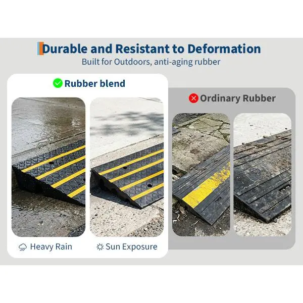 Garvee Heavy Duty Rubber Threshold Ramp - 33,000 lbs Capacity, Slip Resistance, Reflective Strips, Portable Accessibility Aid for 2" or 3" Rise Doorways, Steps, Home Medical Wheelchair Accessories