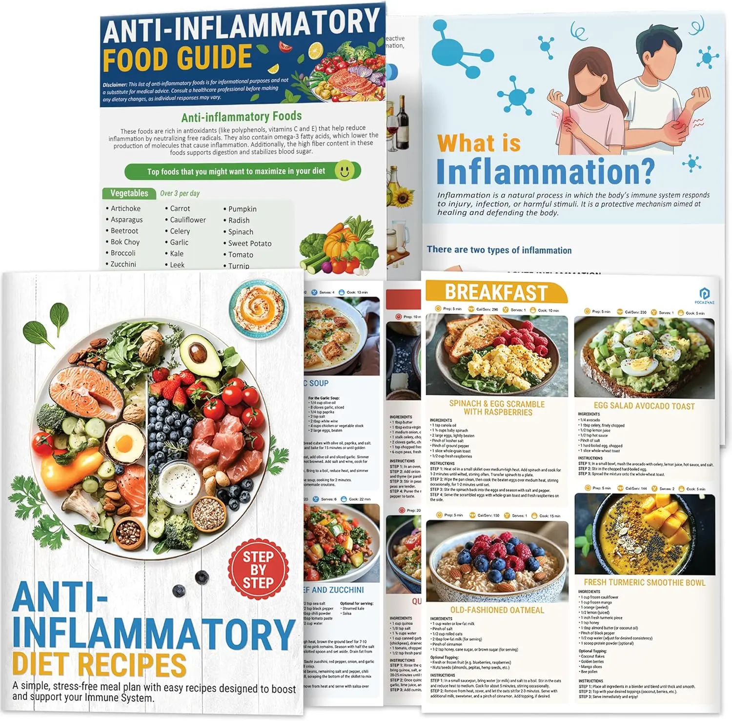 2 Pcs Anti Inflammatory Foods List & Recipes - Recipes Guide for Beginners Meal Eating, Anti-Inflammatory Food Guide & Diet Recipes, Anti Inflammatory Diet Food List Chart, Healthy Meal Planner with Breakfast Lunch Dinner Ideas