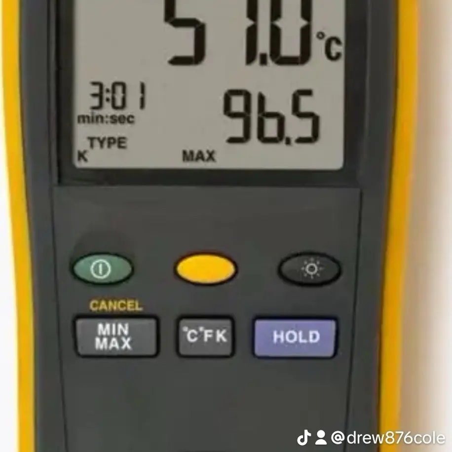 Fluke meter