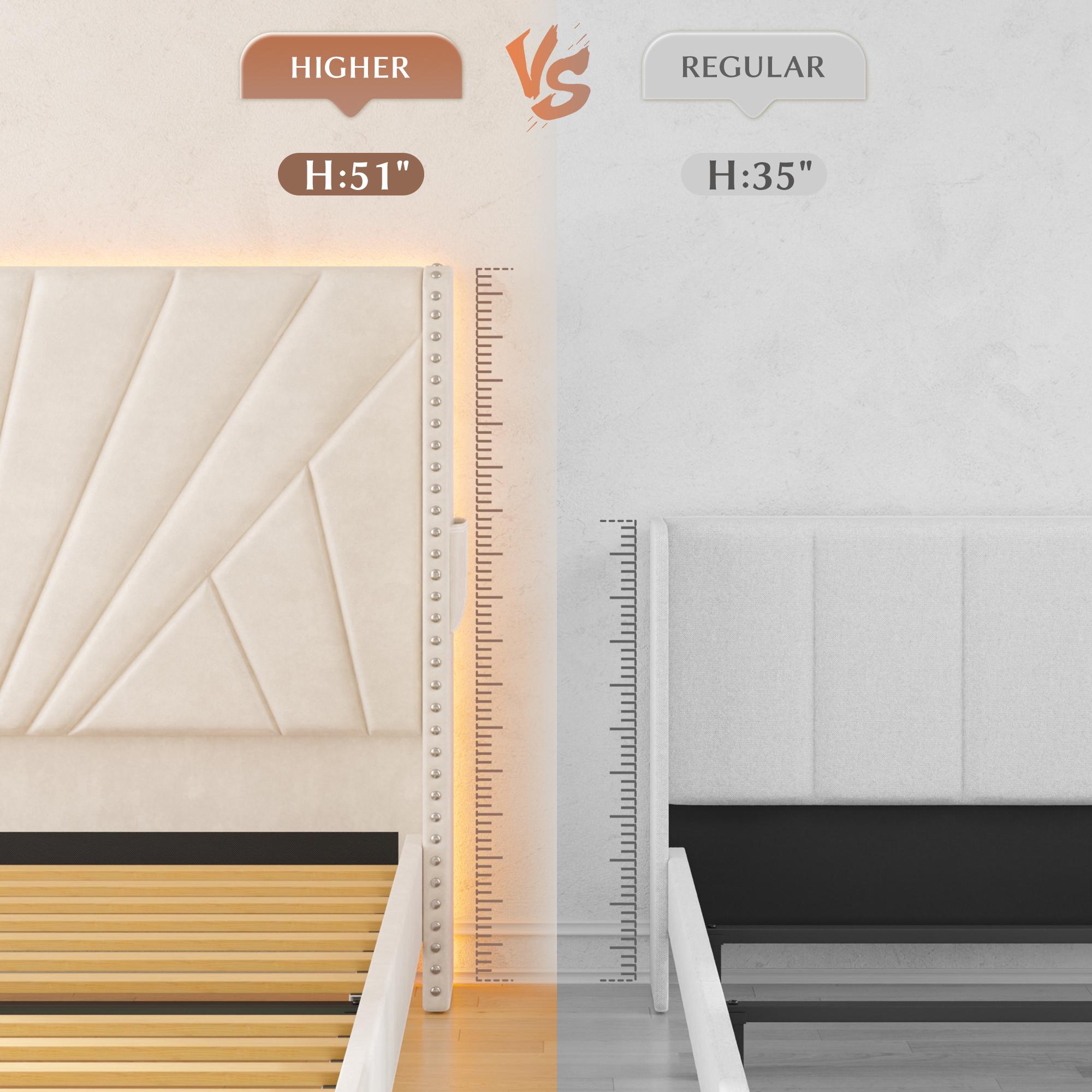 Solid Wood Queen/King Size Bed Frame with 51" Velvet Upholstered Headboard, up to 900 LBS Foundation with All Sturdy Metal Support,Headboard with Charging Station and LED Lights, Wingback Headboard, No Box Spring Needed, Noise-Free,Easy Assembly